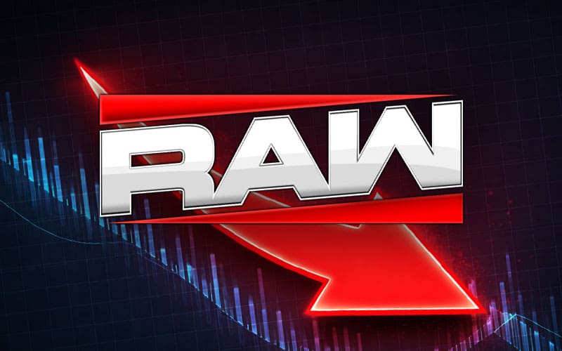 WWE Raw Ranks #9 Globally on Netflix for June 1, 2026